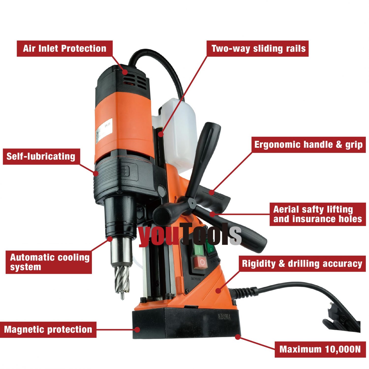 Professional Annular Cutter Drill YouTools